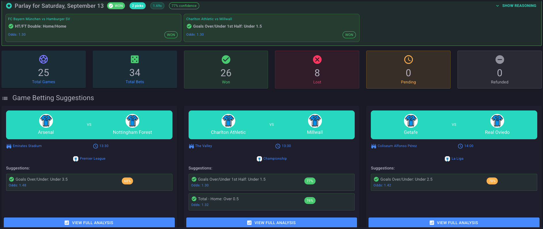 OddsHaven AI Football Betting Platform Dashboard - Muestra pronósticos diarios, cuotas en directo y sugerencias de apuestas combinadas.